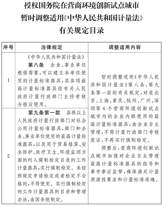稱重儀表,壓力變送器,稱重傳感器,防爆電子秤,無(wú)線軸重秤軸重儀,吊鉤秤-Phishine合肥菲軒電子科技有限公司