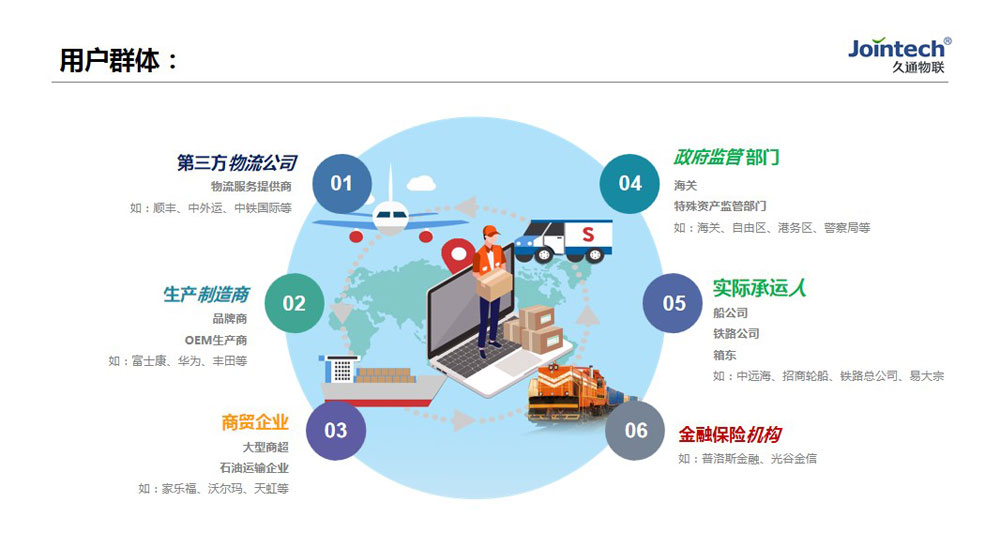 稱重儀表,壓力變送器,稱重傳感器,防爆電子秤,無線軸重秤軸重儀,吊鉤秤-Phishine合肥菲軒電子科技有限公司