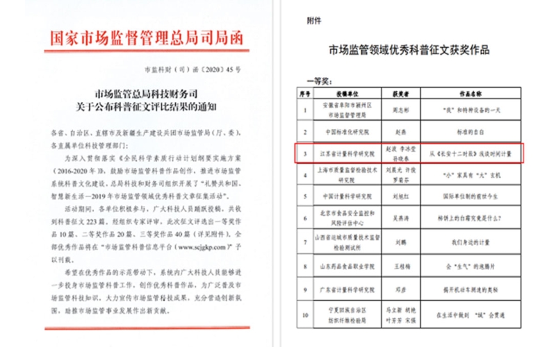 江蘇省計(jì)量院榮獲全國市場監(jiān)管領(lǐng)域優(yōu)秀科普征文一等獎(jiǎng)